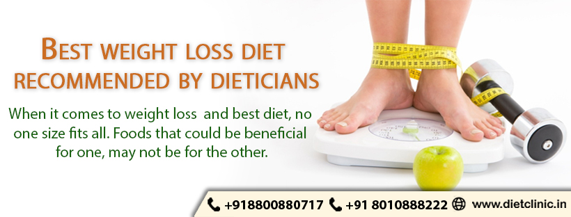 Weight Loss Diet Plans